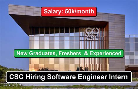 CSC Hiring Jobs (with Salaries) .